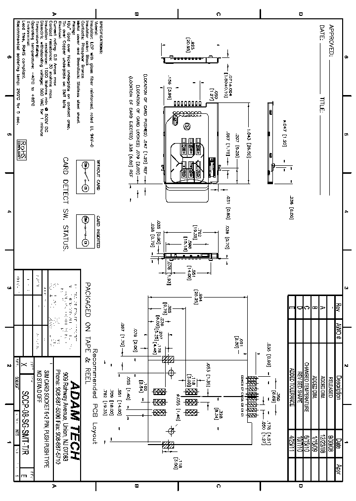 SCCP-08-SG-SMT-TR_9047055.PDF Datasheet