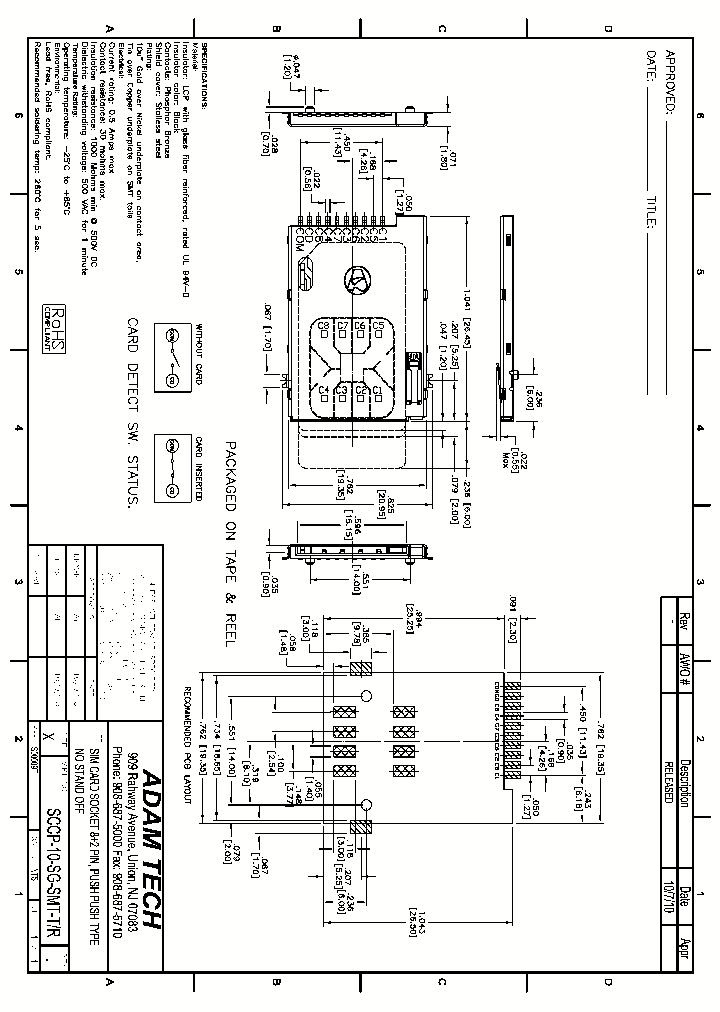 SCCP-10-SG-SMT-TR_9047057.PDF Datasheet