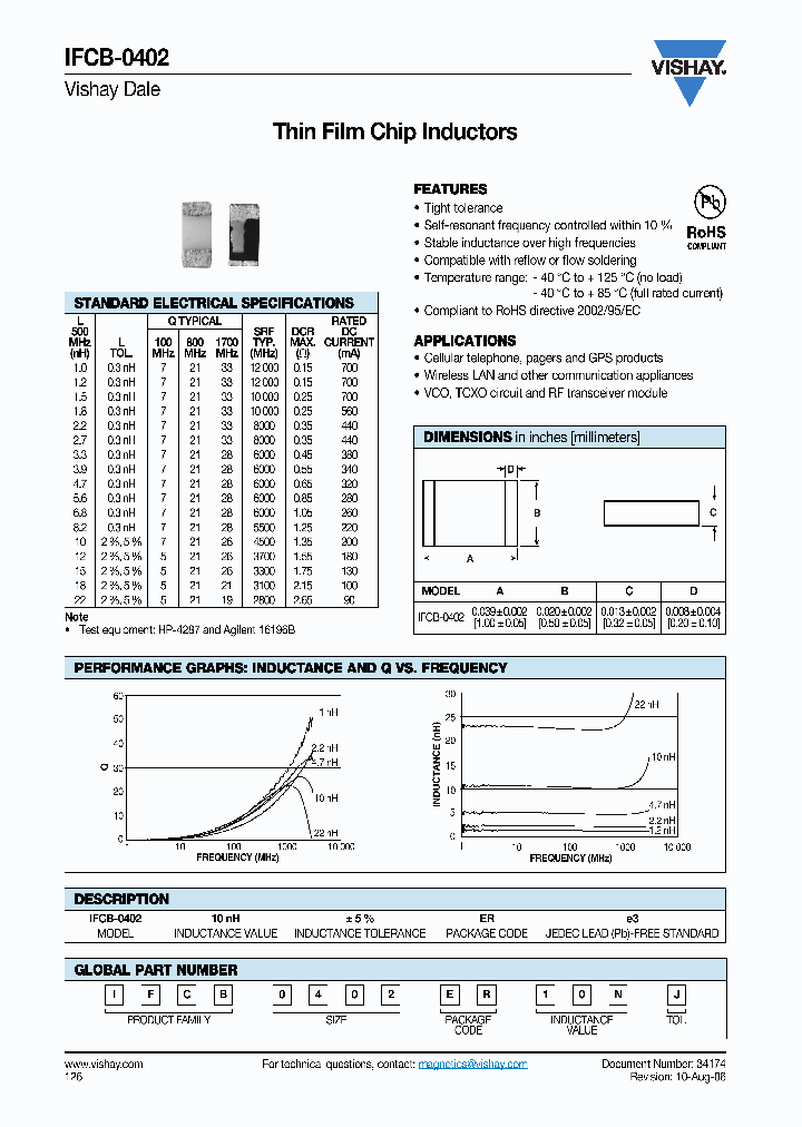 IFCB-0402_9047477.PDF Datasheet