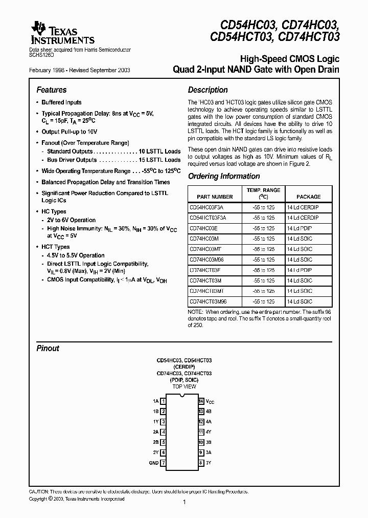 CD74HCT03MTG4_9047520.PDF Datasheet