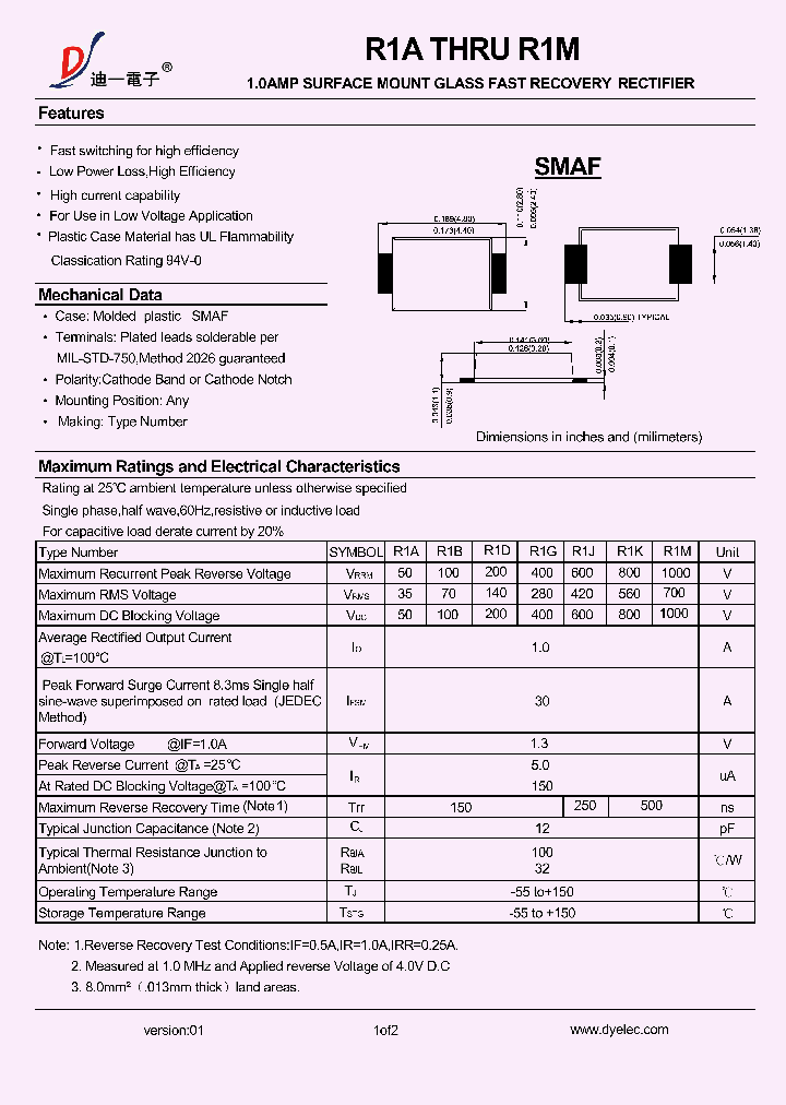 R1A_9047684.PDF Datasheet