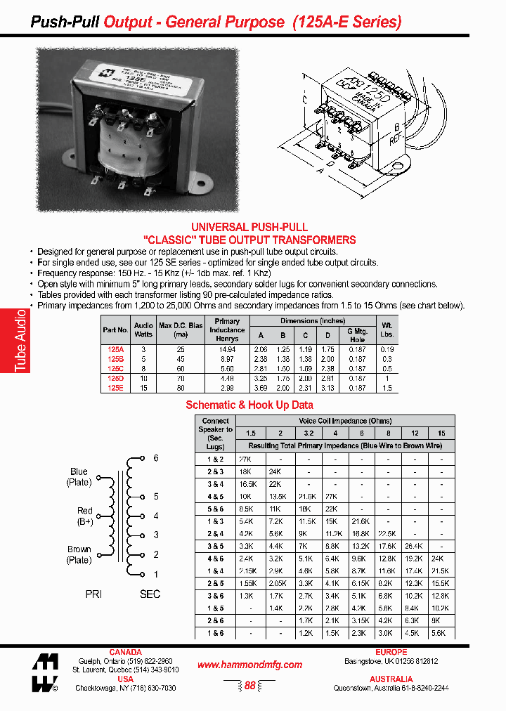 125C_9047778.PDF Datasheet