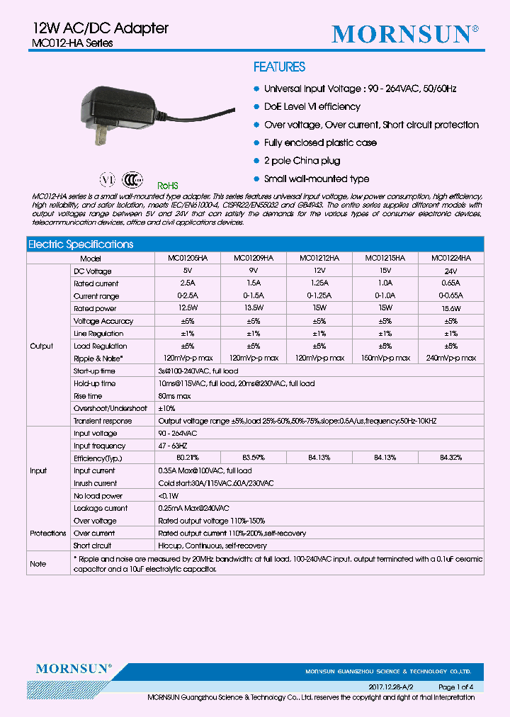 MC01209HA_9047912.PDF Datasheet