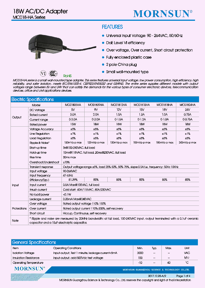 MC01815HA_9047924.PDF Datasheet