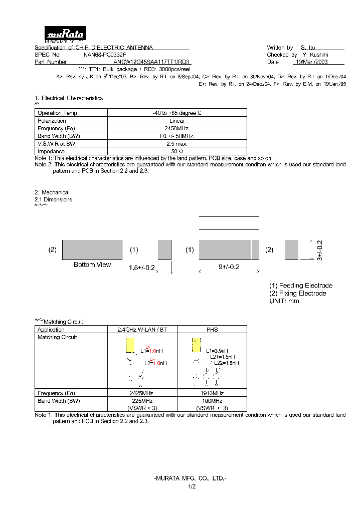 ANCW12G45SAA117TT1-RD3_9047872.PDF Datasheet