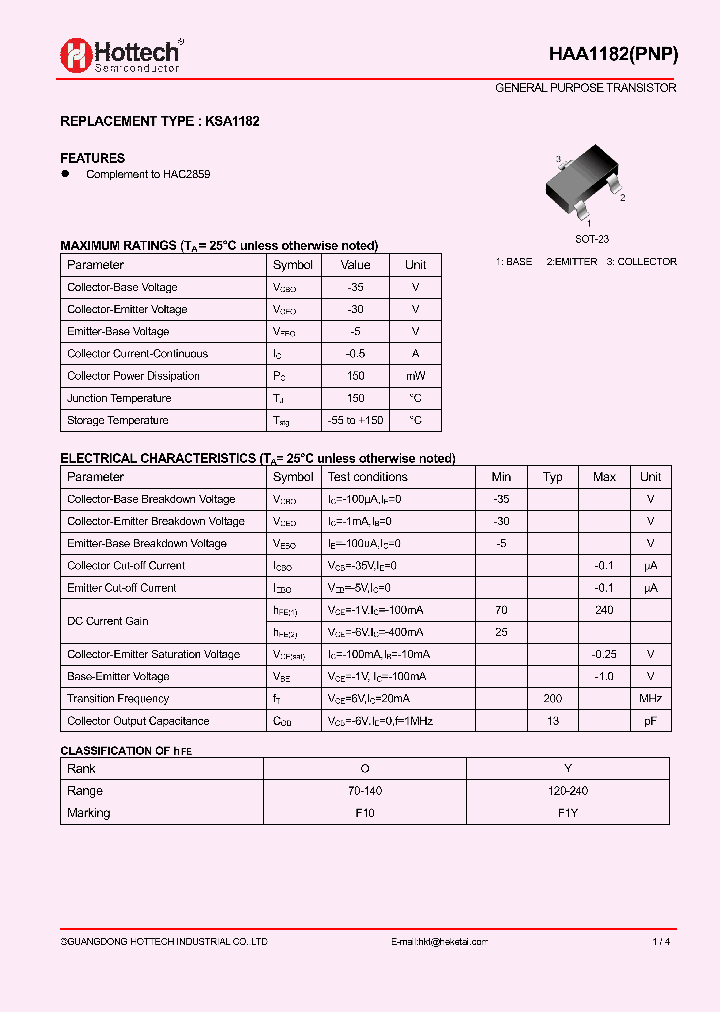 HAA1182_9048216.PDF Datasheet