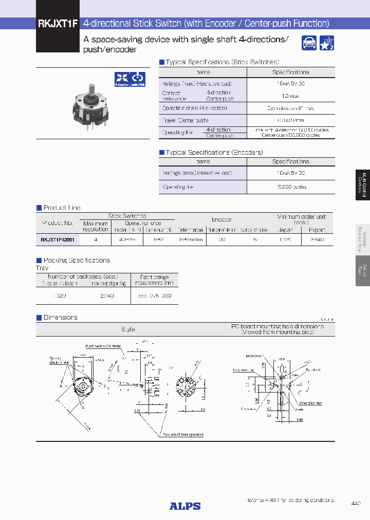 RKJXT1F42001_9048716.PDF Datasheet