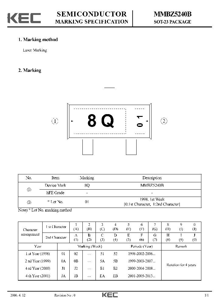 MMBZ5240B_9049037.PDF Datasheet