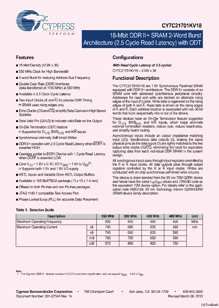 CY7C21701KV18_9049288.PDF Datasheet