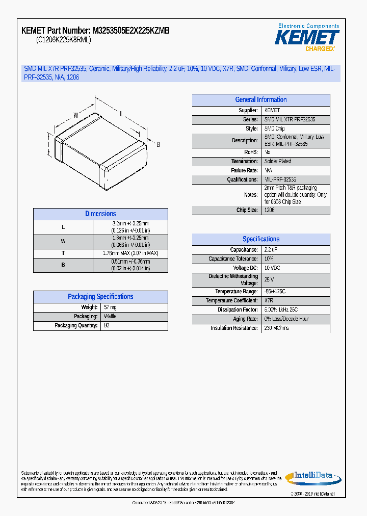 M3253505E2X225KZMB_9049351.PDF Datasheet
