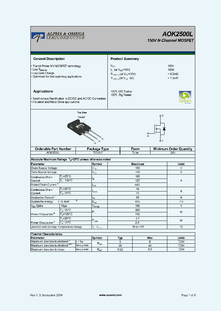 AOK2500L_9049428.PDF Datasheet