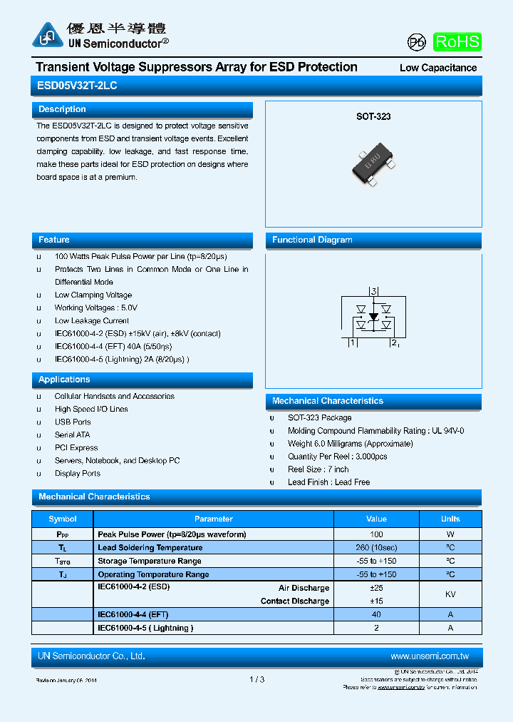 ESD05V32T-2LC_9049533.PDF Datasheet