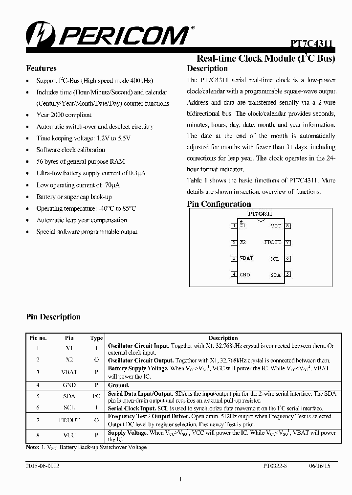 PT7C4311ZEE_9049640.PDF Datasheet