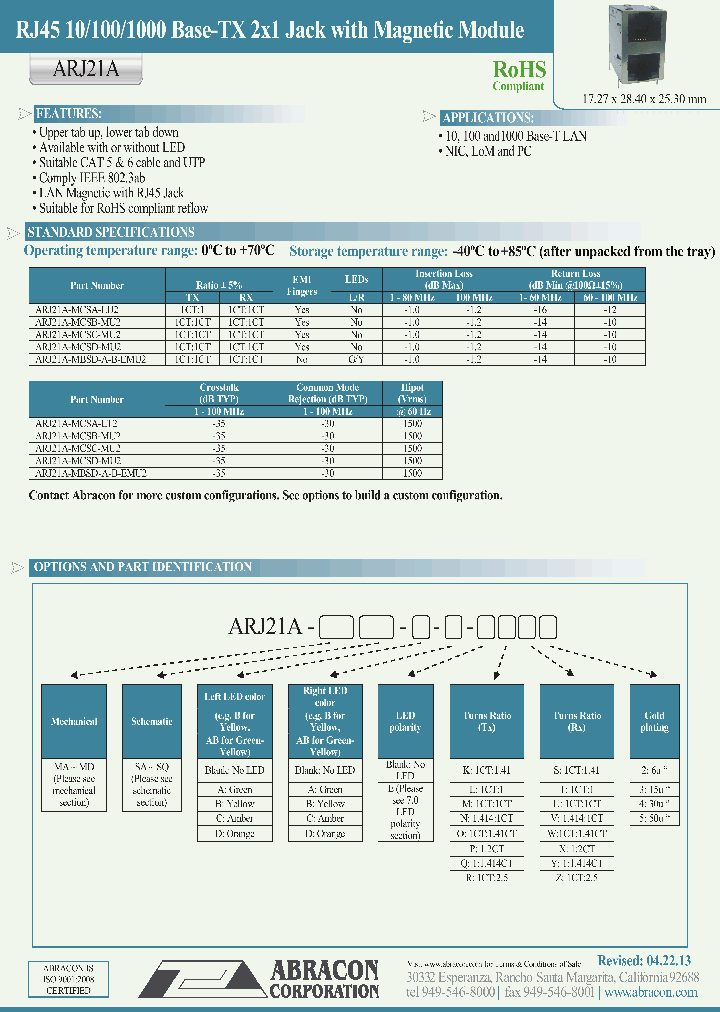 ARJ21A_9049823.PDF Datasheet
