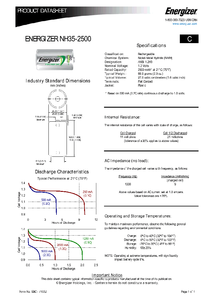 NH35BP_9050320.PDF Datasheet