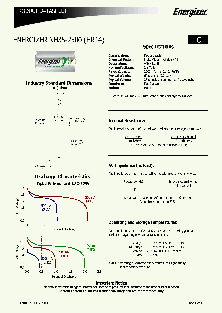 NH35-2500_9050319.PDF Datasheet