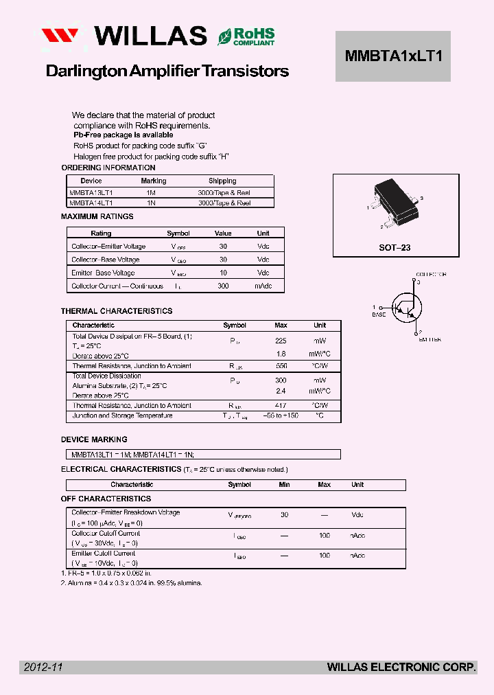 MMBTA1XLT1_9050620.PDF Datasheet
