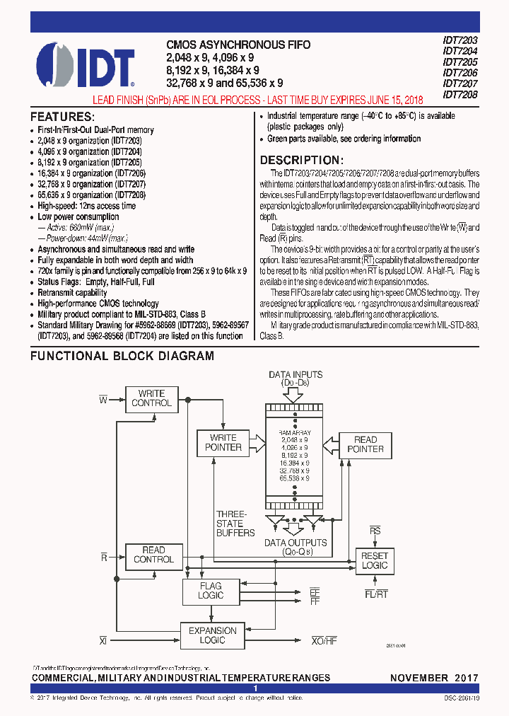 7204L30TPGI8_9050822.PDF Datasheet
