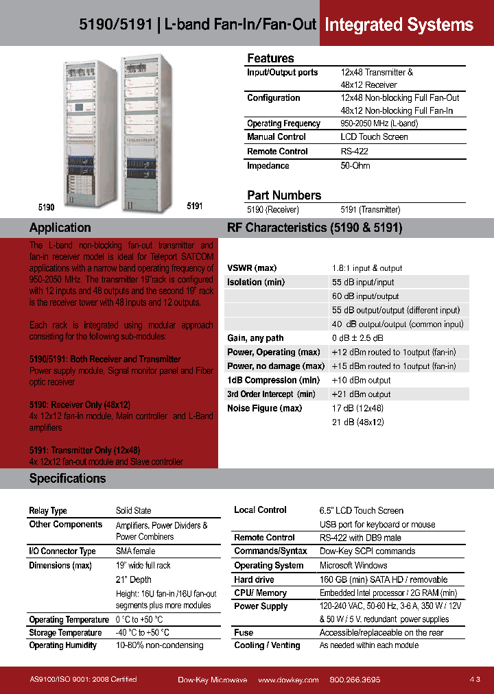 5191_9050759.PDF Datasheet