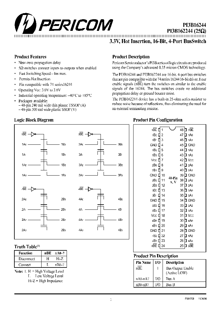 PI3B162244_9051498.PDF Datasheet