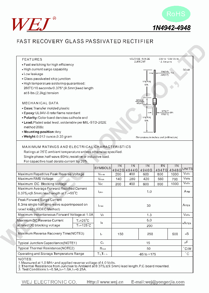 1N4948G_9052109.PDF Datasheet