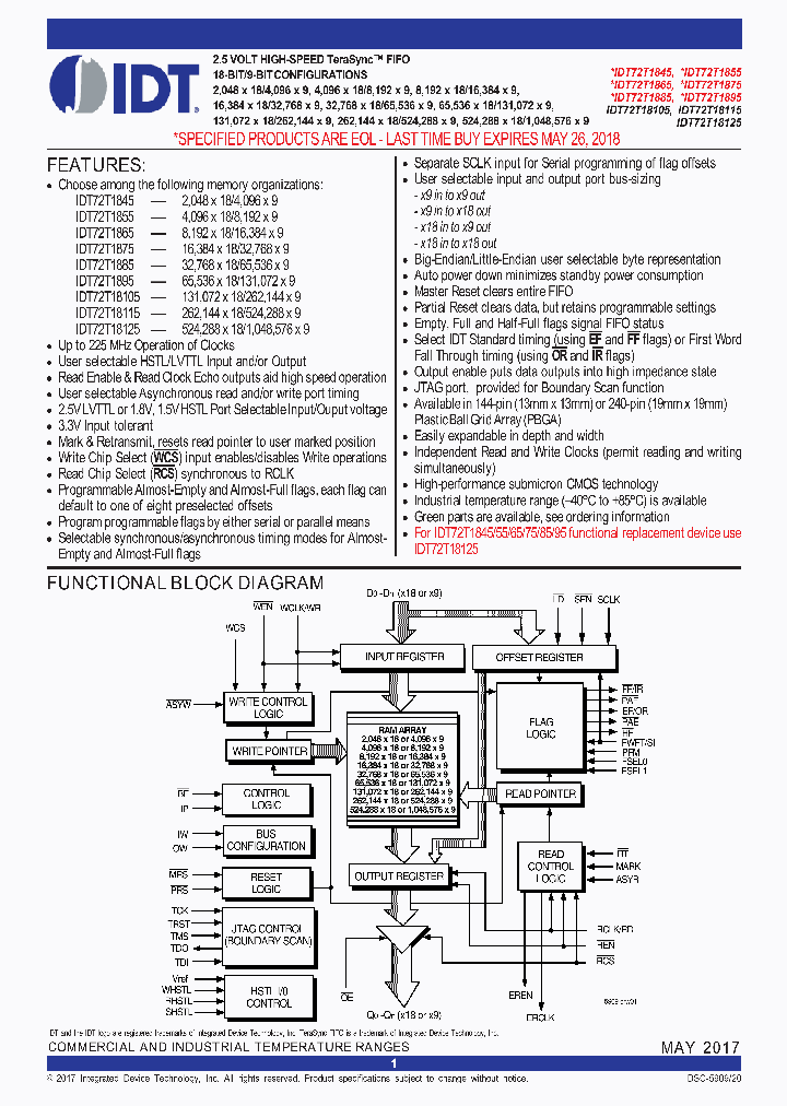 72T18115L6-7BB_9052175.PDF Datasheet