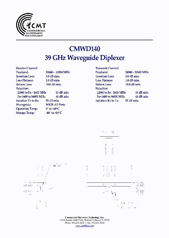 CMWD140_9052533.PDF Datasheet