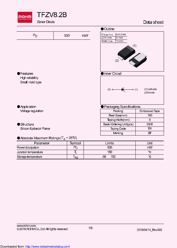 TFZV82B_9052853.PDF Datasheet