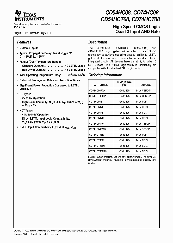CD54HCT08F3A_9054355.PDF Datasheet