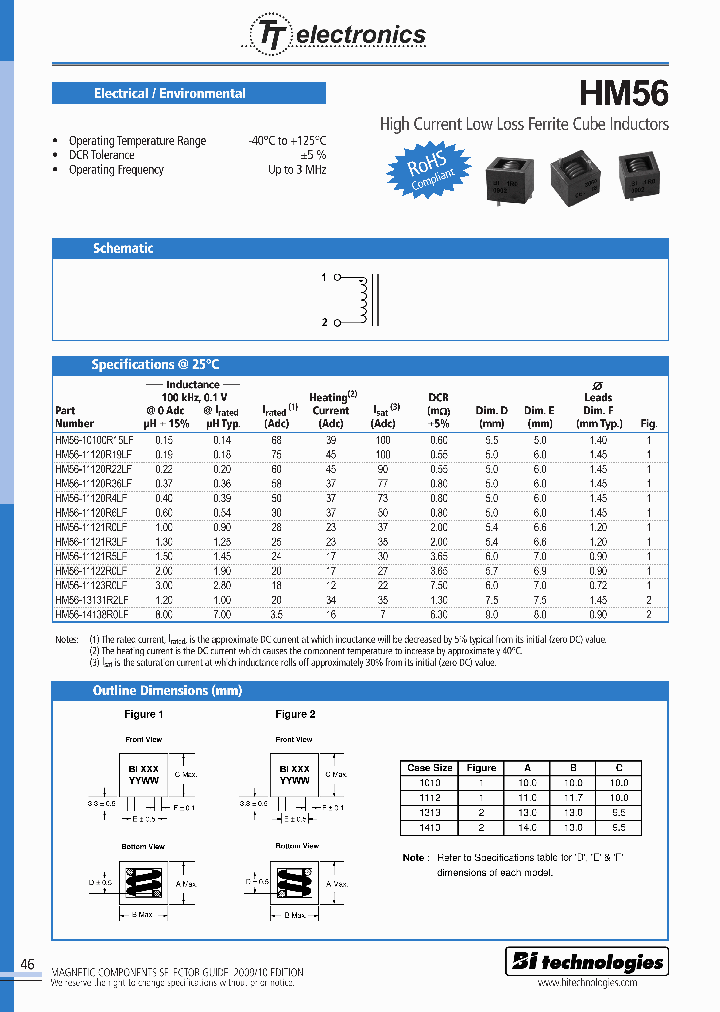 HM56-10100R15LF_9054764.PDF Datasheet