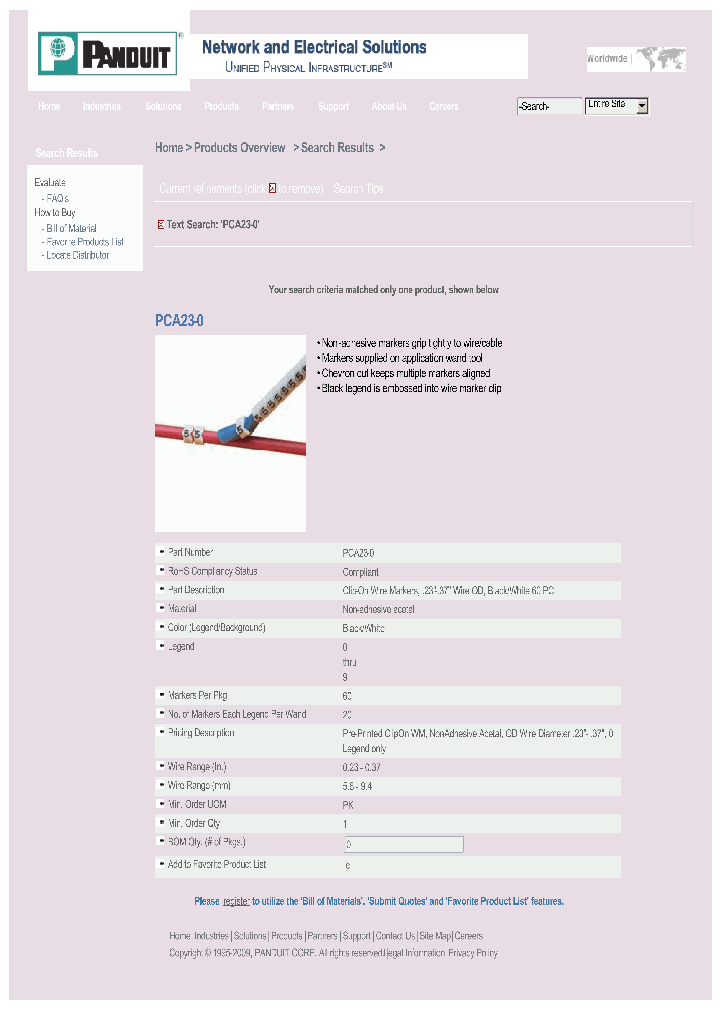 PCA23-0_9055411.PDF Datasheet