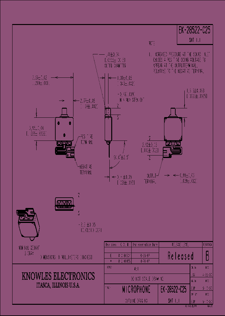 EK-28522-C25_9055548.PDF Datasheet