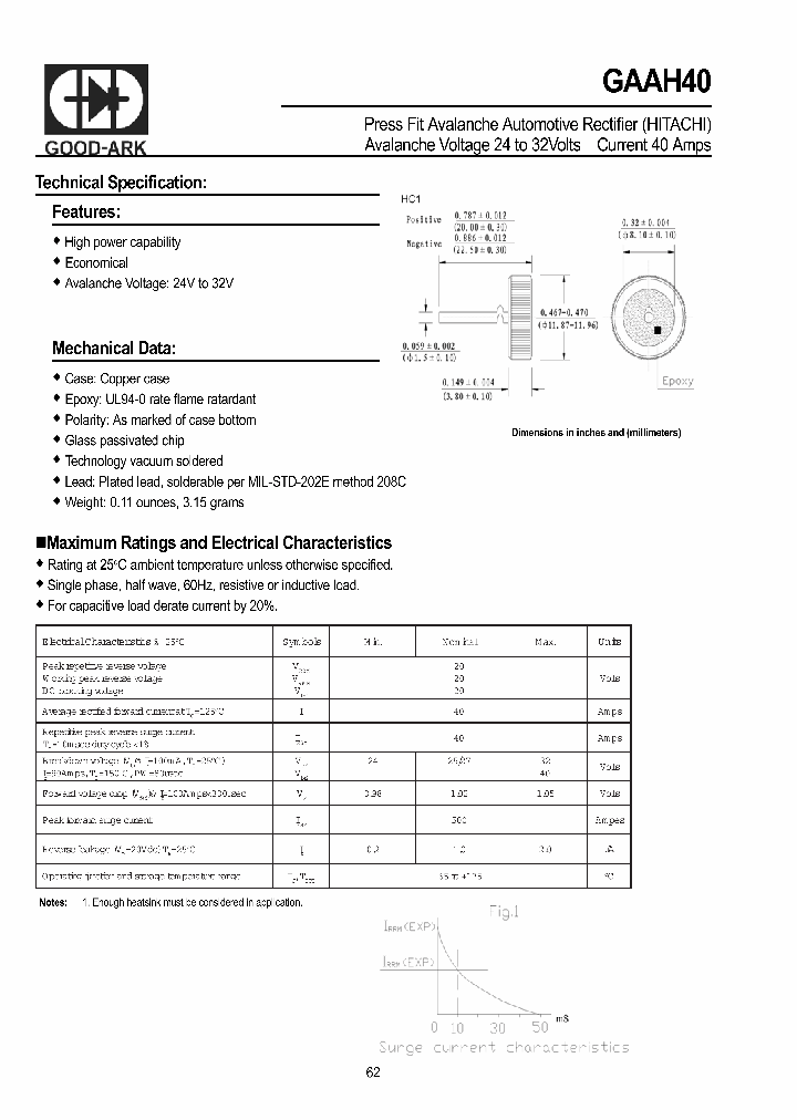 GAAH40_9055673.PDF Datasheet