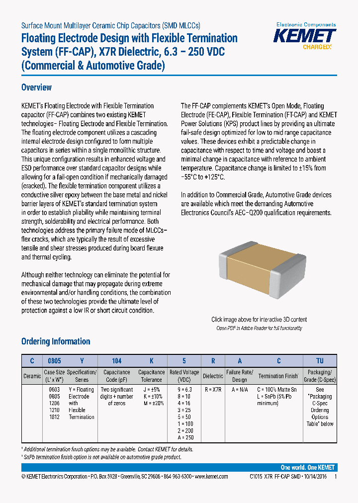C1206Y104J1RACTU_9055691.PDF Datasheet