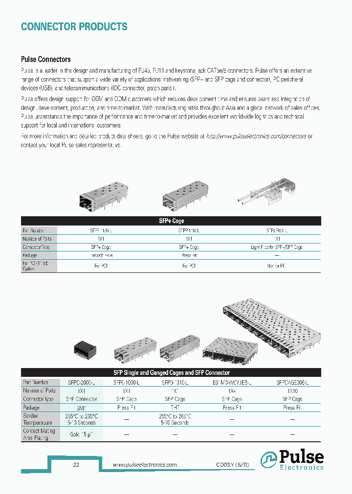 SFP0-3030-L_9055845.PDF Datasheet