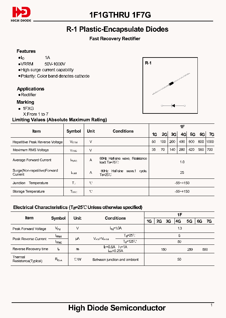 1F3G_9056089.PDF Datasheet