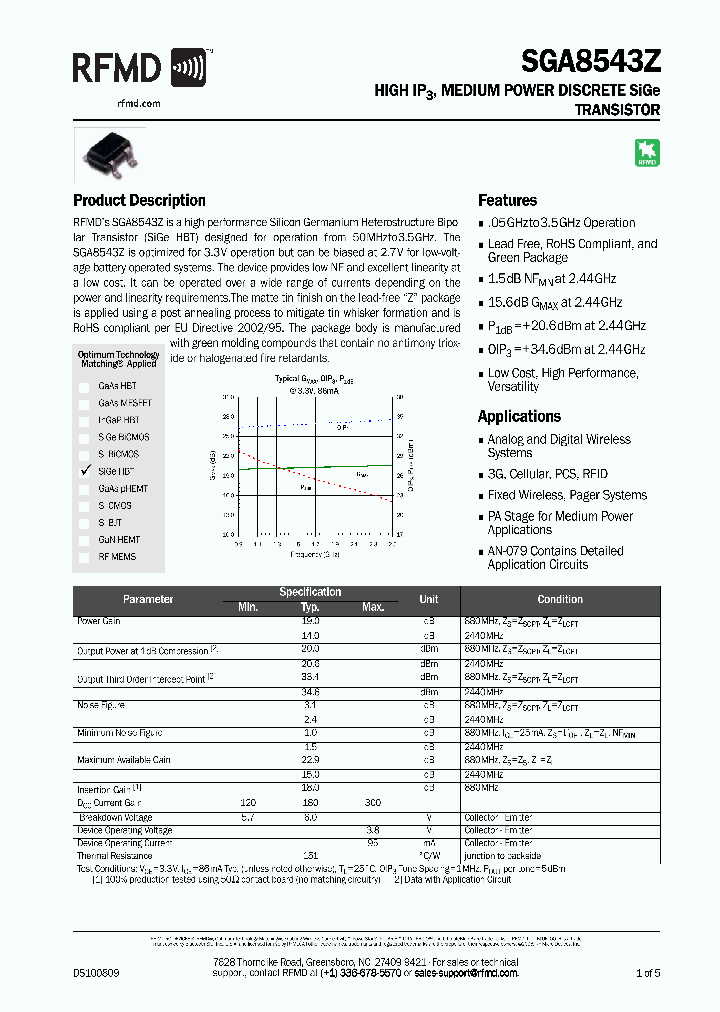 SGA8543Z_9056142.PDF Datasheet