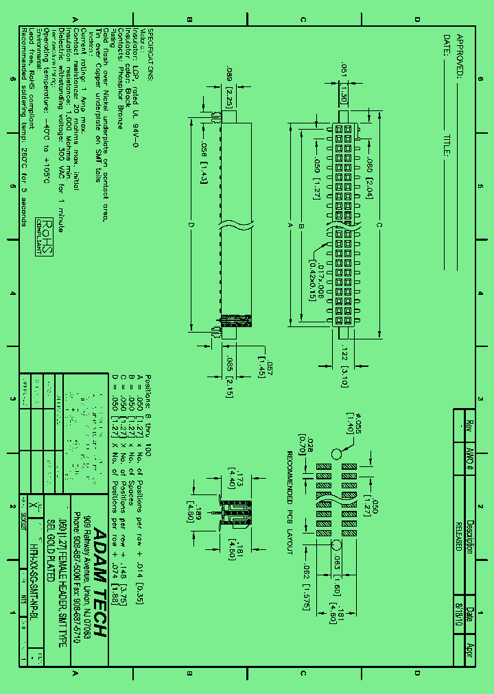 HFH-XX-SG-SMT-NP-BL_9056232.PDF Datasheet