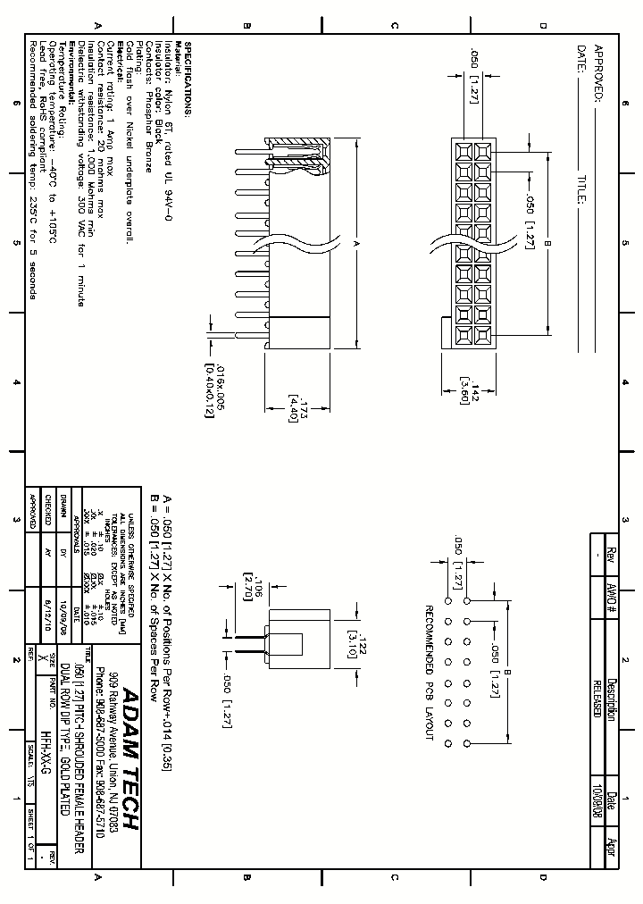 HFH-XX-G_9056230.PDF Datasheet