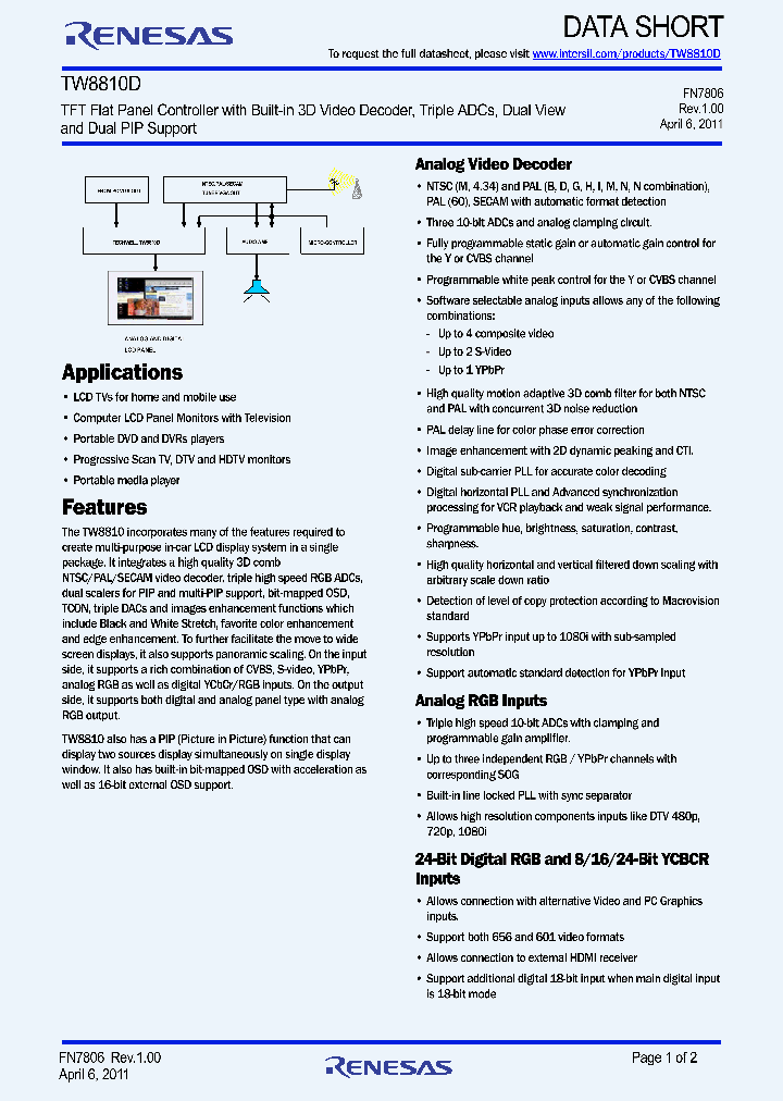 TW8810D_9056386.PDF Datasheet