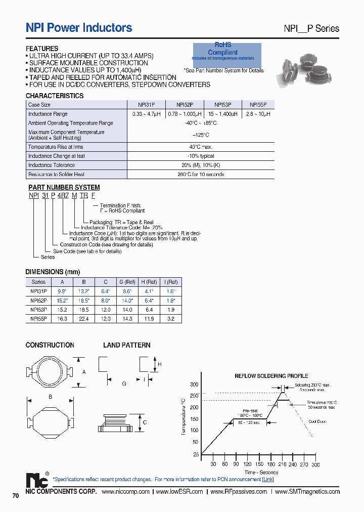 NPI53P681KTRF_9056833.PDF Datasheet