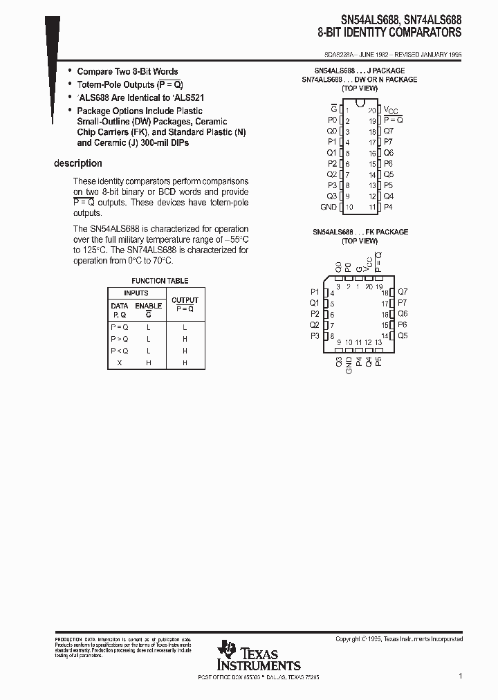 SNJ54ALS688W_9057197.PDF Datasheet