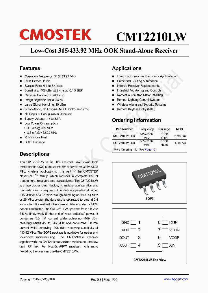 CMT2210LW-ESB_9057230.PDF Datasheet