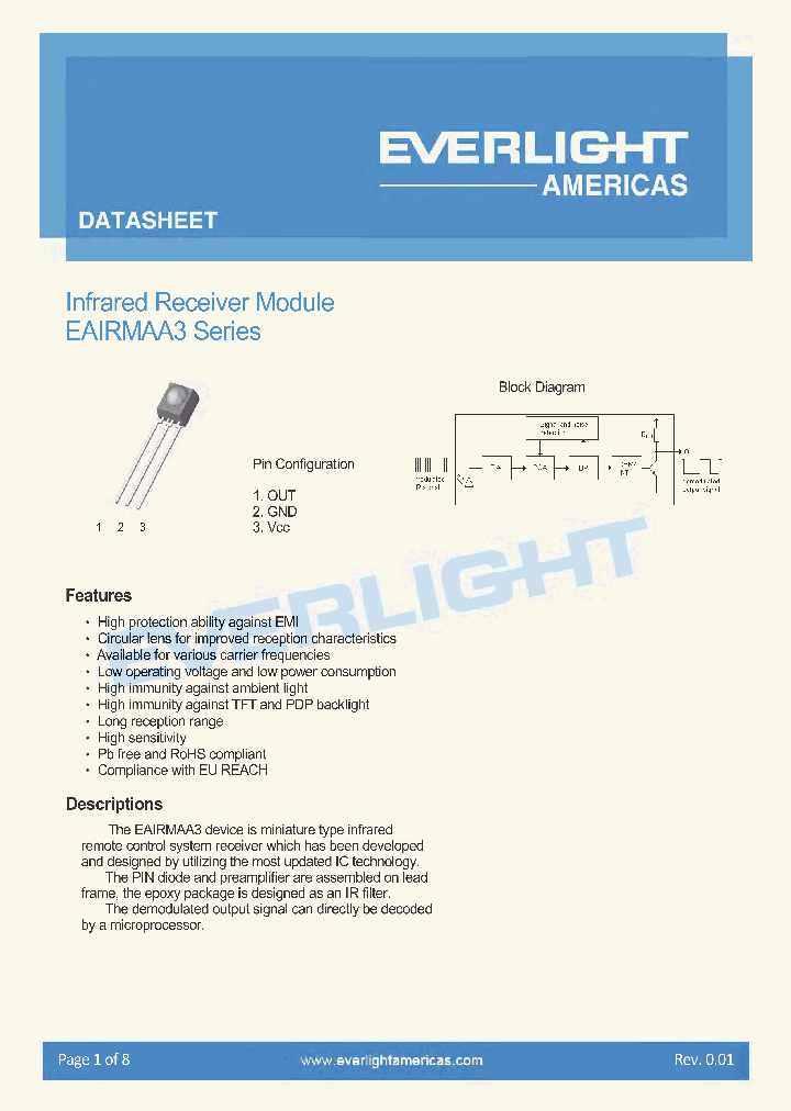 EAIRMAA3_9057217.PDF Datasheet