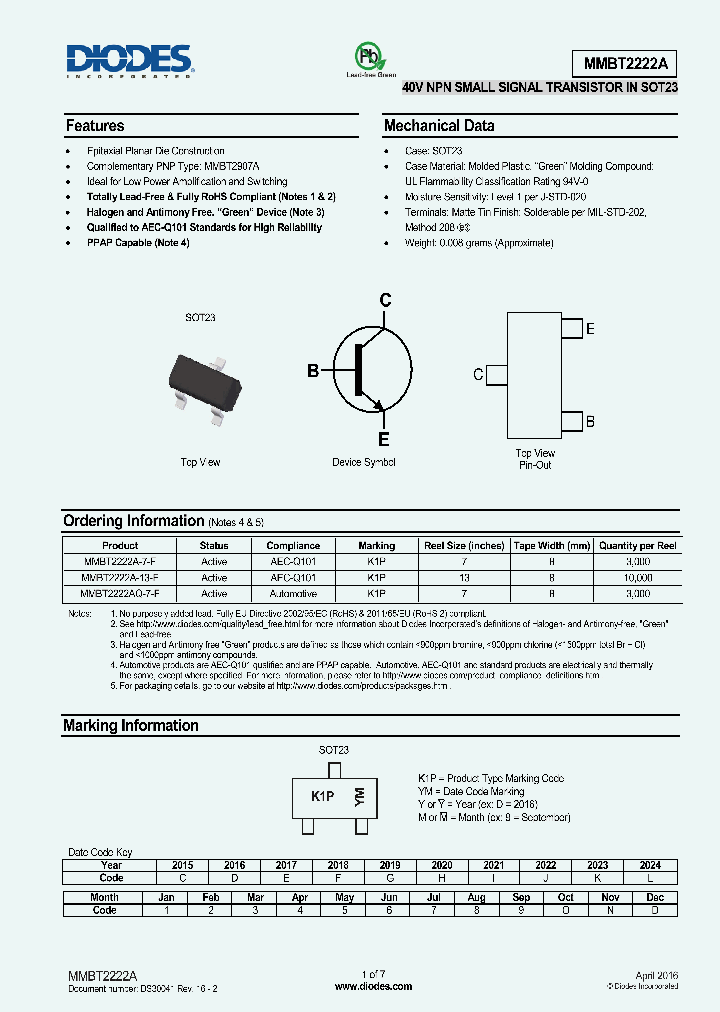MMBT2222A-13-F_9057329.PDF Datasheet