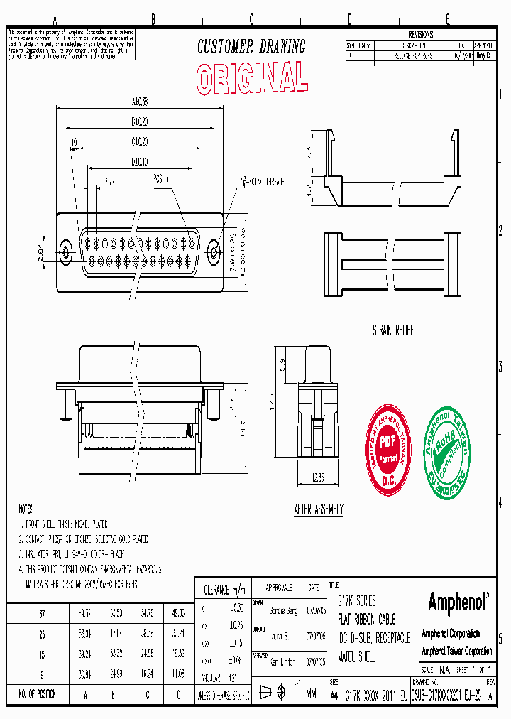 G17K-XX0X-2011-EU_9057426.PDF Datasheet