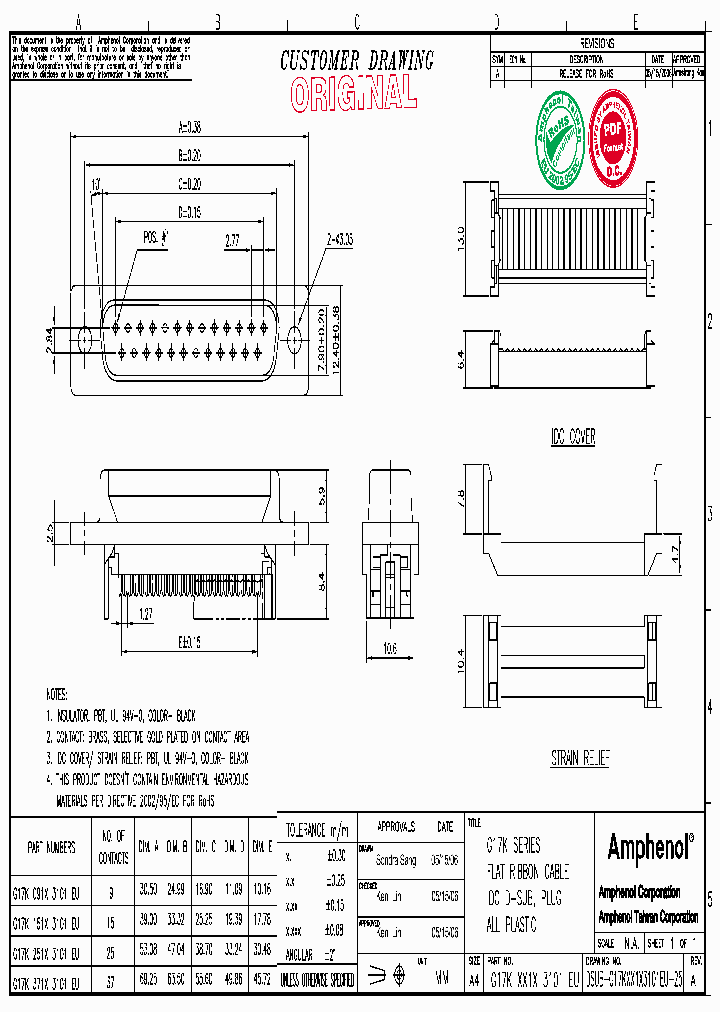 G17K-XX1X-3101-EU_9057428.PDF Datasheet