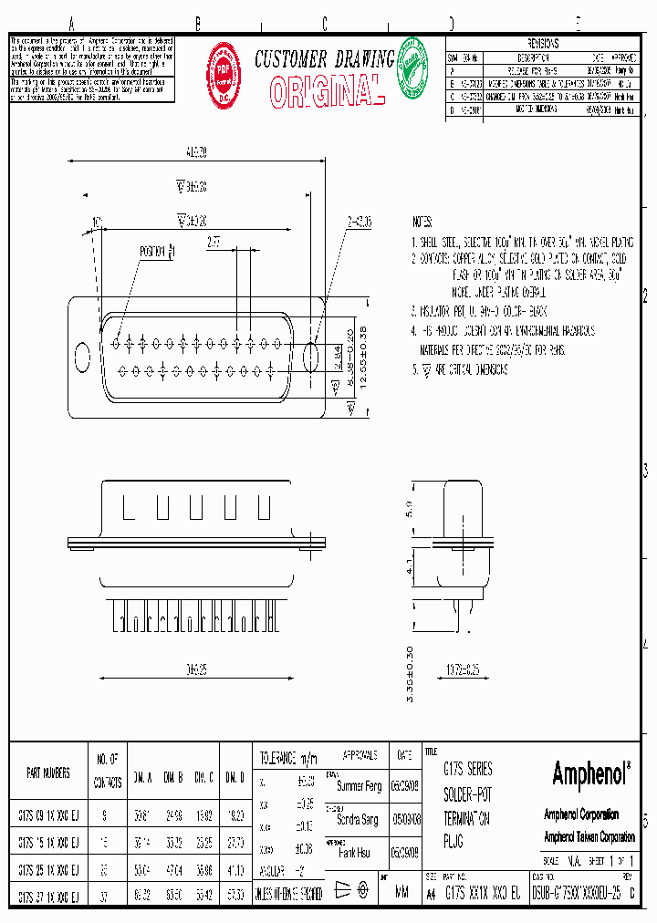 G17S-XX1X-XX0-EU_9057433.PDF Datasheet