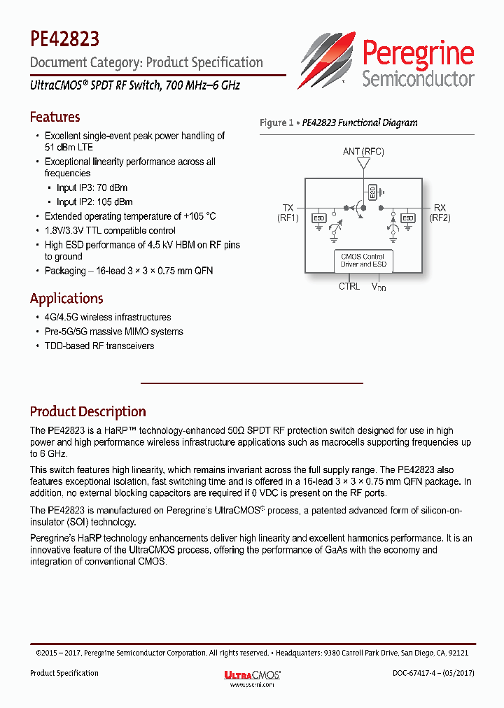 PE42823_9057447.PDF Datasheet