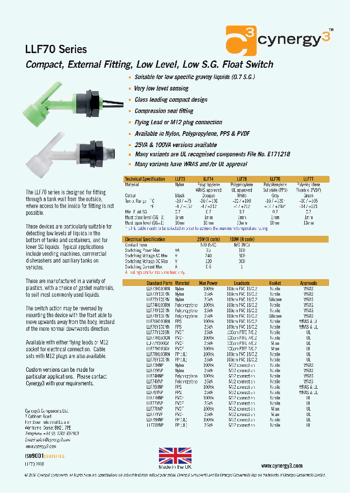 LLF76Y100RN_9058038.PDF Datasheet